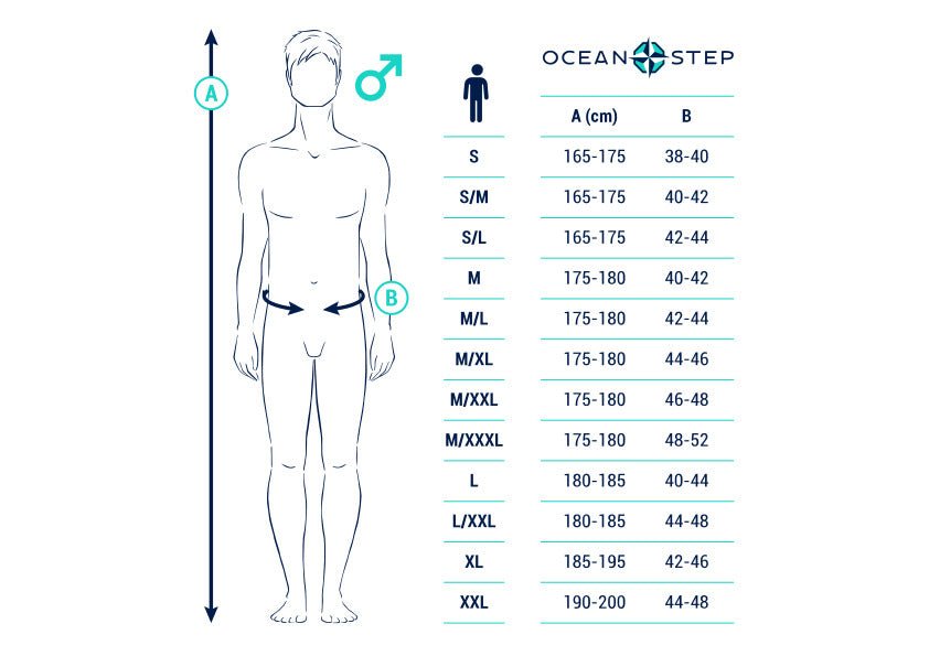 2/2 Optimizer Frontzip Neotop - Combinaison Longe Cote HommeTopsOcean Step