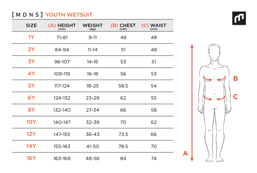 2/2 Pionner - Zip Dos S/S Combinaison Shorty Surf GarçonShortyMdns