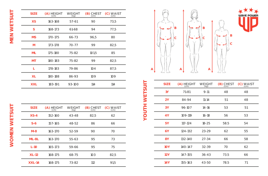 4/3 Combinaison Surf FilleSteamersWave Power
