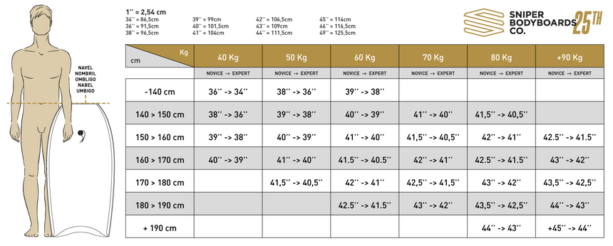 Cortex PE Flex - Improve Series Bodyboard