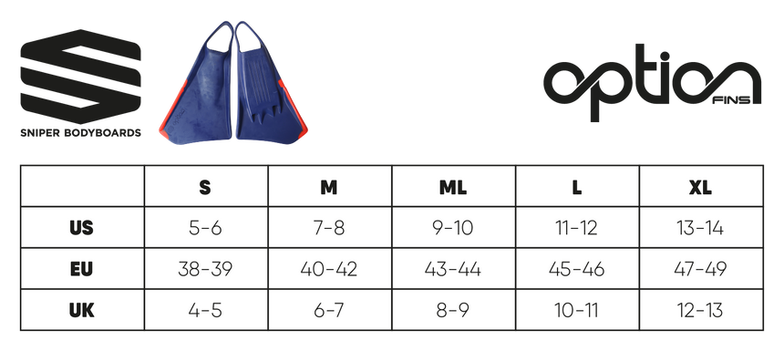 Optie 2 - Palmes Bodyboard