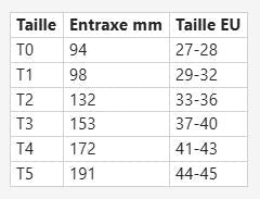 Art/Rink Platine Roller QuadPlaquesElite