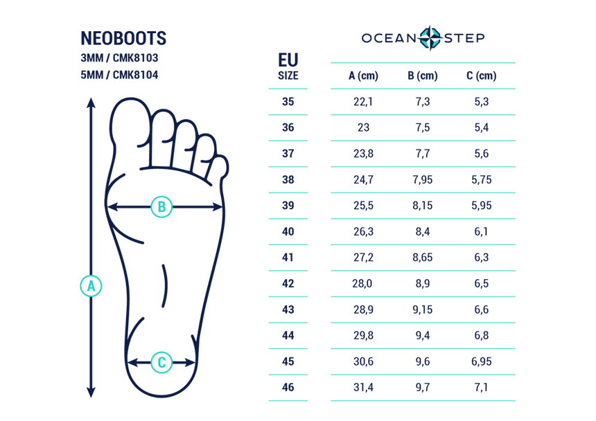 Botillon De Marche Aquatique 5 mmChaussons SurfOcean Step