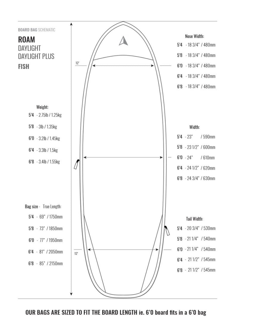 Daylite 5Mm Housse De Surf Fish/HybridHousses SurfRoam