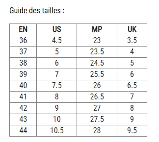 E3 80 Premium Roller En Ligne Freeskate#Rollers FreeskateSeba