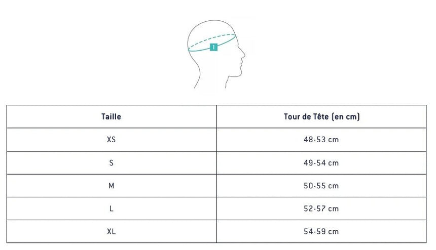 Half Hood Pioneer 1.5 mm - Cagoule Neoprene Surf AdulteCagoulesMdns