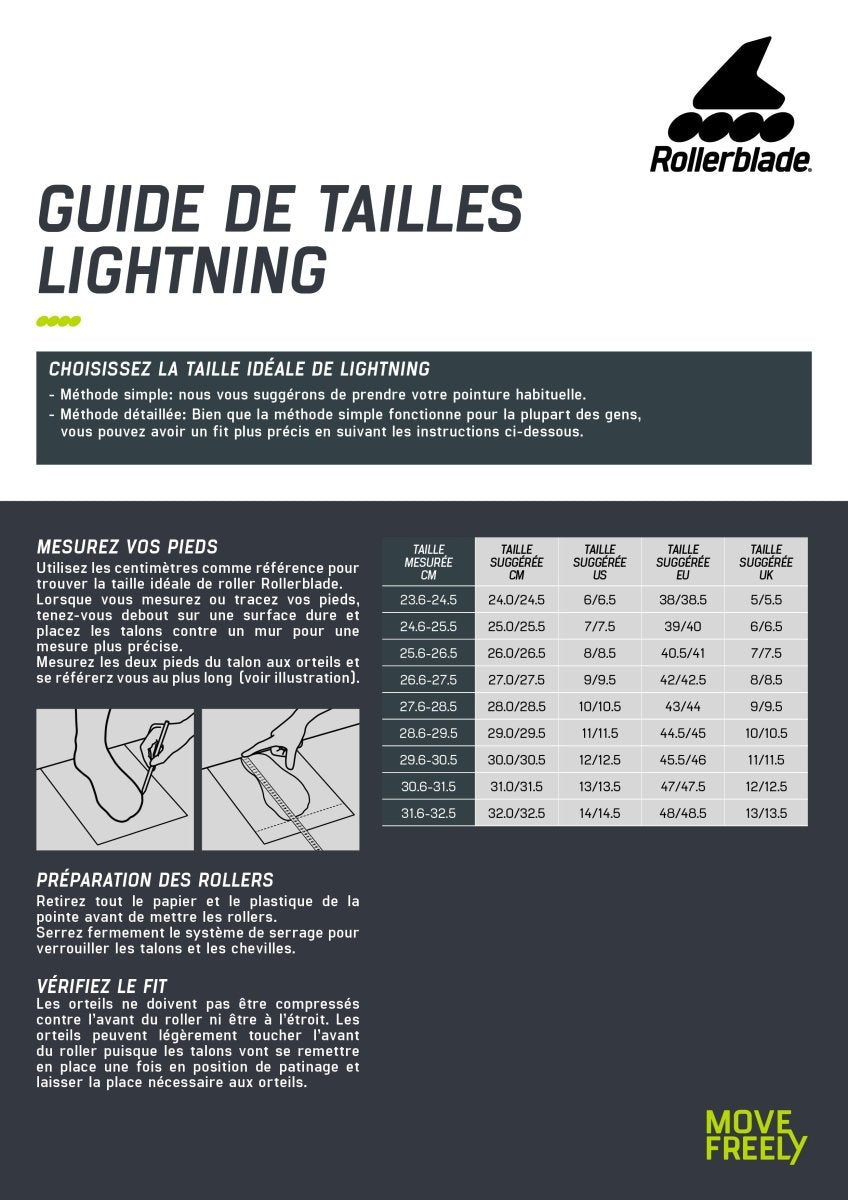 Lightning 110 Roller En Ligne Freestyle HommeRollers FreeskateRollerblade