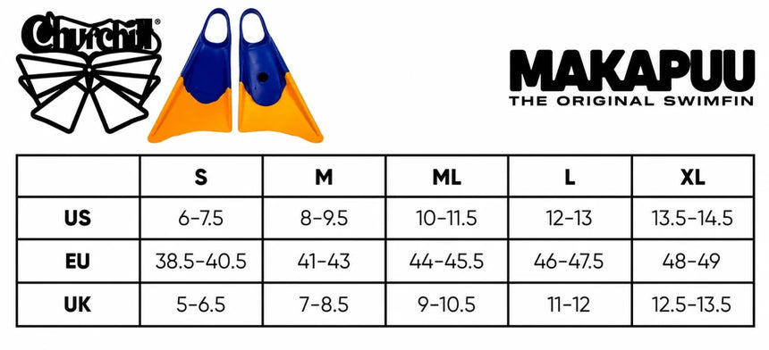 Makapuu Swimfins - Palmes De BodyboardPalmesChurchill
