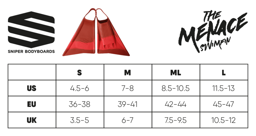 Menace - Palmes BodyboardPalmesSniper