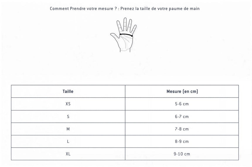 Mittens 5 mm - Mitaines NéoprèneGantsOcean Step