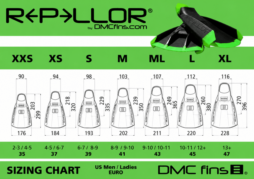 REPELLOR DMC SWIMFINSPalmesDmc