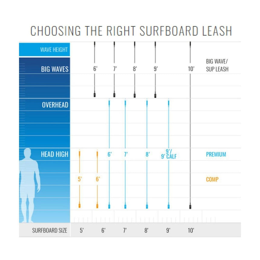 ROAM Leash Premium pour planche de surfROAM