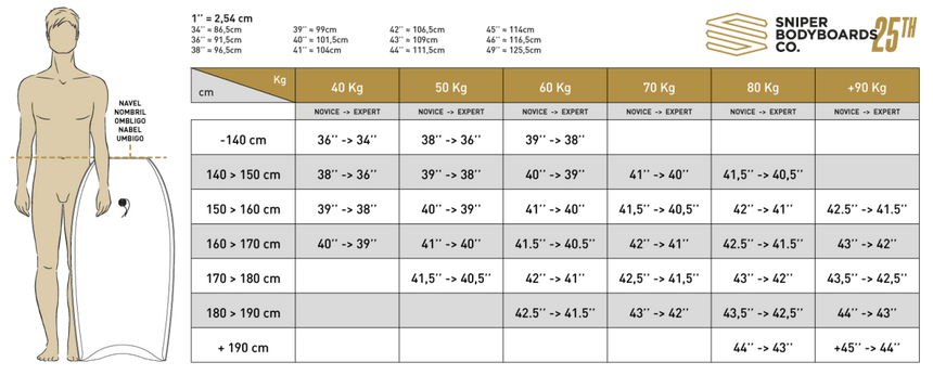 Shenron PE Flex - Improve Series BodyboardBodyboardsSniper