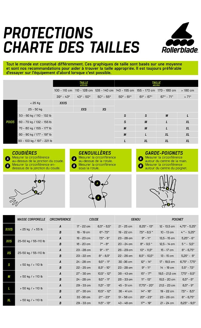Skate Gear Pack de Protections Skate Roller enfant#PacksRollerblade