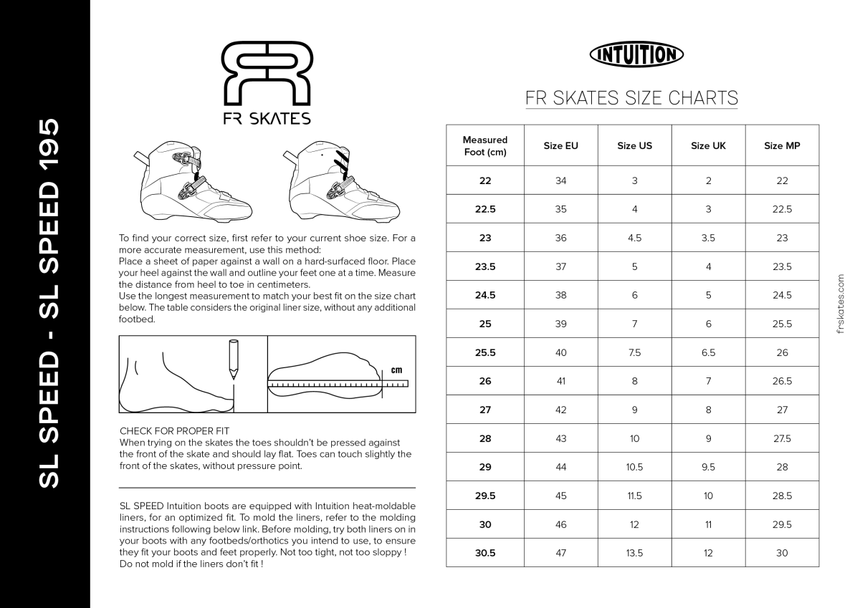 SL Speed 195 Mounting Boots Roller#Roller VitesseFr Skates