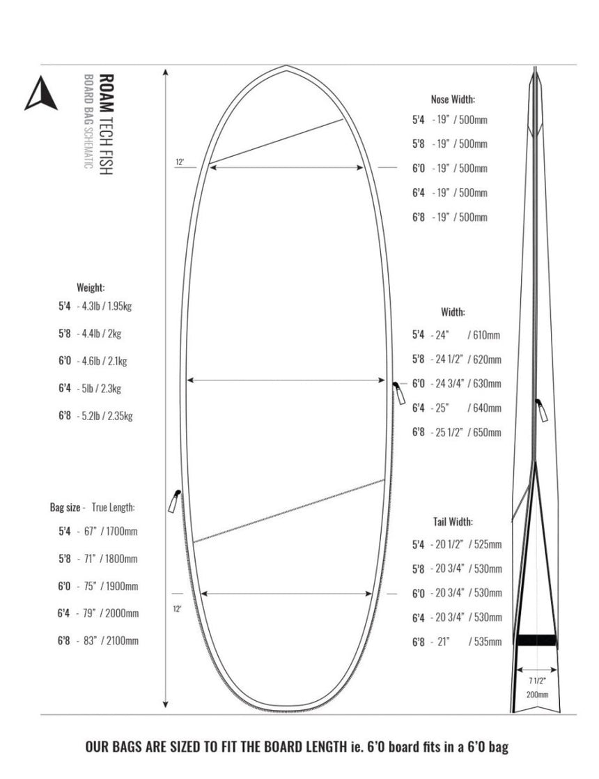 Tech 10Mm Housse De Surf Fish/HybridHousses SurfRoam