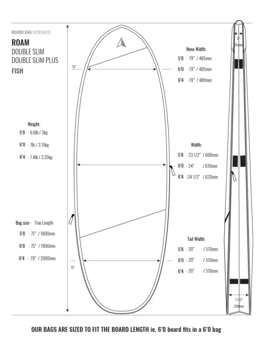 Tech Ds Plus 10Mm Housse De Surf Fish/HybridHousses SurfRoam