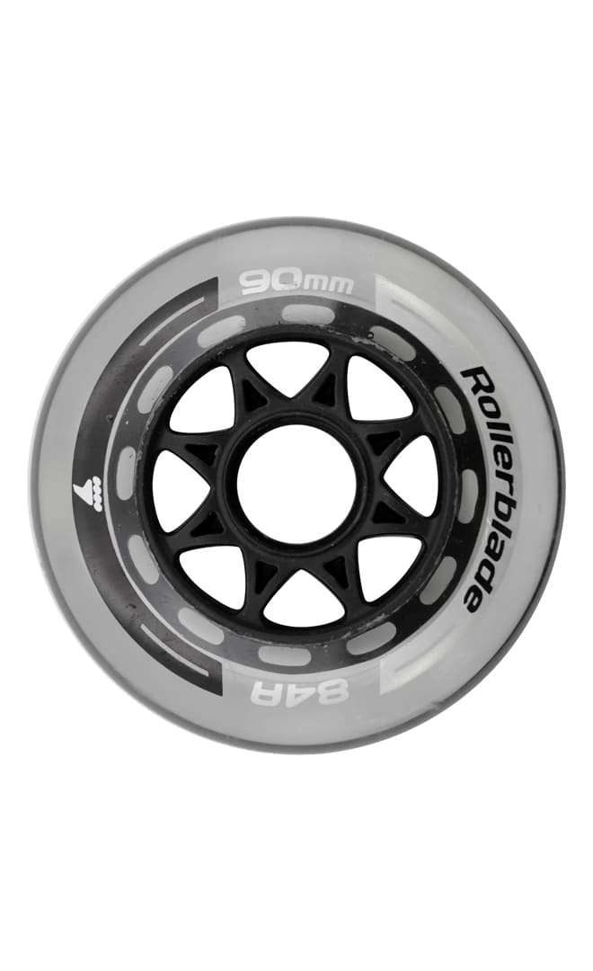 Test des roues roller Atom One 100 mm 86A