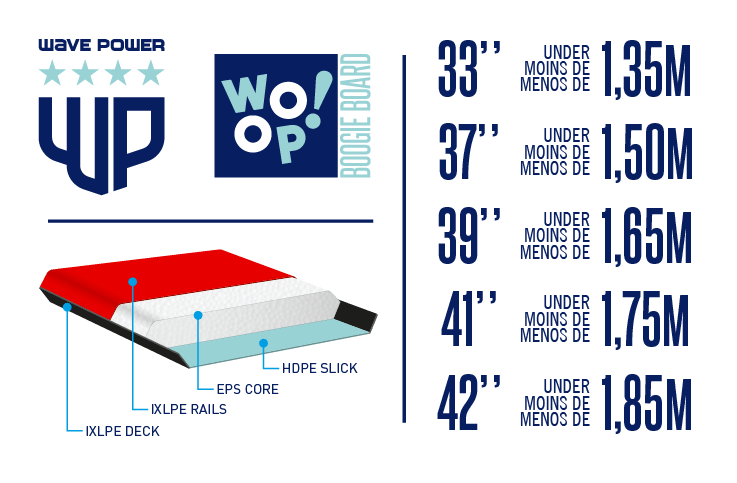 WOOP BOOGIE - BodyboardBodyboardsWave Power