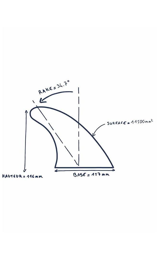 Dérives Surf Thruster Green#DérivesNomads Surfing