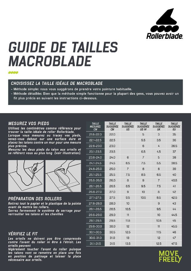 Macroblade 100 3 Roues Rollers en Ligne Homme#Rollers FitnessRollerblade