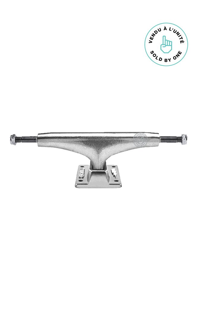 Polish 145 Truck De Skate#TrucksThunder