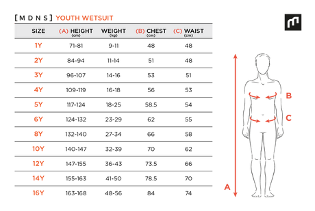 2/2 Pioneer - Zip Dos S/S Combinaison Shorty Surf Fille EnfantsShortyMdns