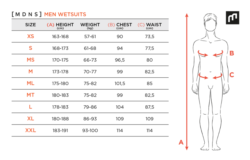 3/2 Pioneer BackZip - Combinaison Surf HommeSteamersMdns