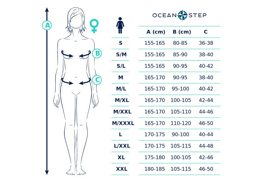 4/3 Dual Zip Full Suit - Combinaison Longe Cote FemmeSteamersOcean Step