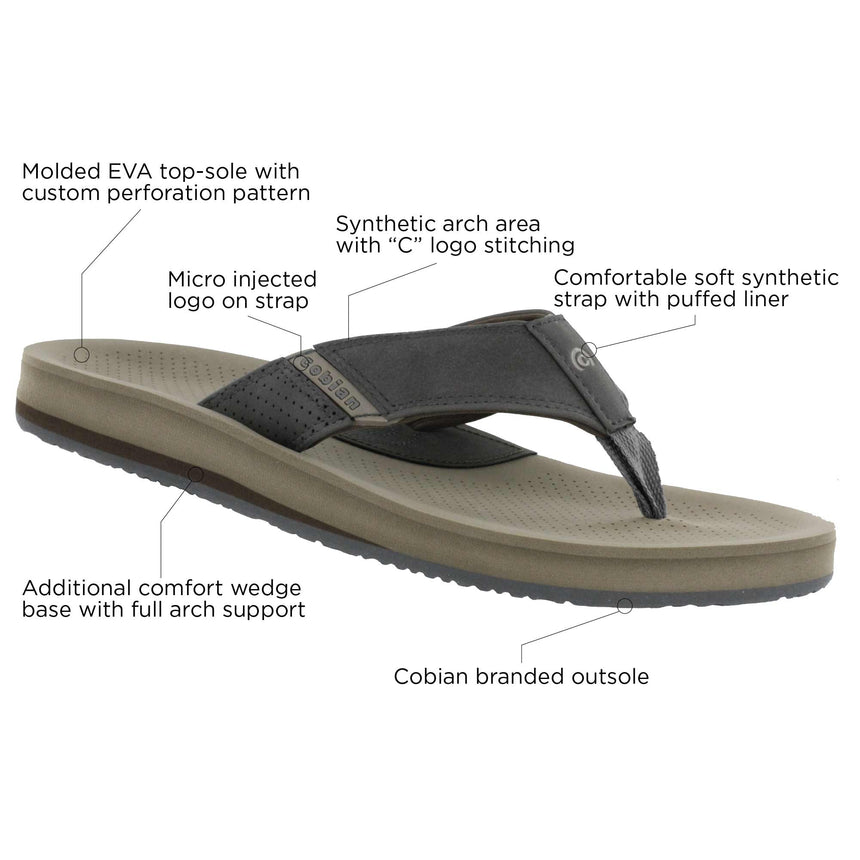 Arv 2 - Sandale Homme