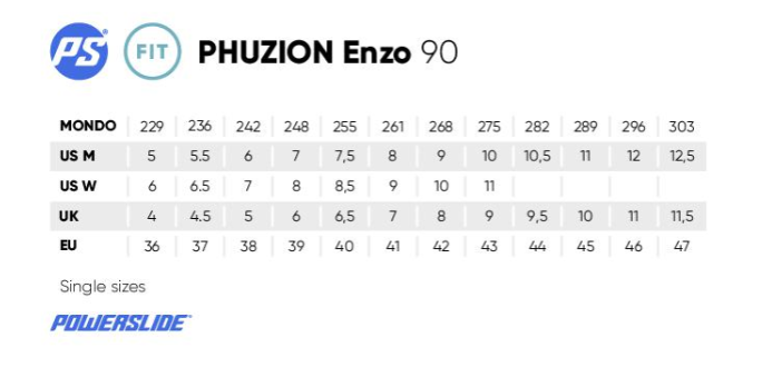 PHUZION ENZO 90 Rollers En Ligne Fitness Unisexe
