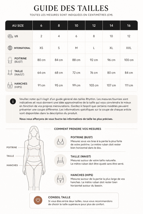 Cairo Holiday - Bas De Maillot FemmeMaillots De BainRhythm