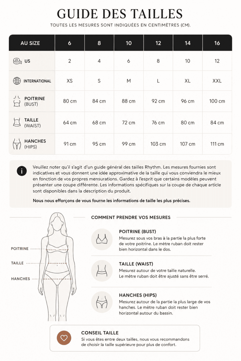 Cairo Holiday - Bas De Maillot FemmeMaillots De BainRhythm