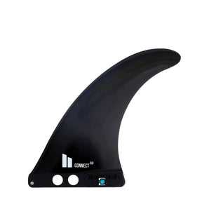 FCS II Connect SF Black#DérivesFcs