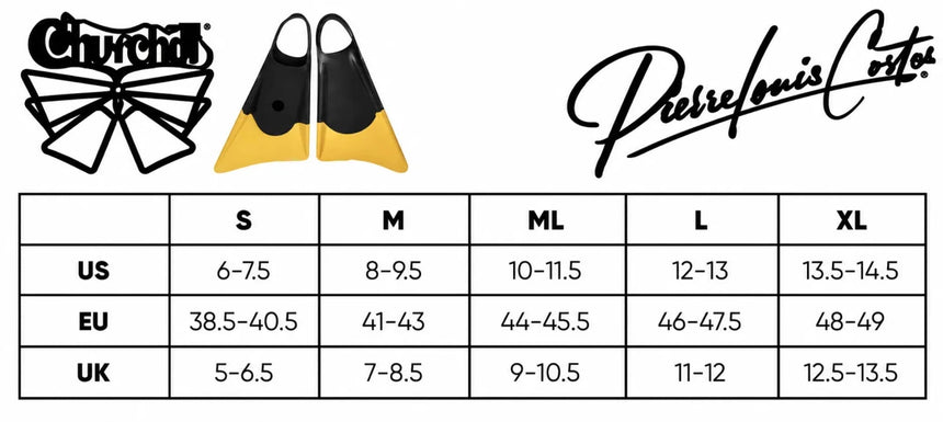 Makapuu Pierre Louis Costes - Palmes De BodyboardPalmesChurchill
