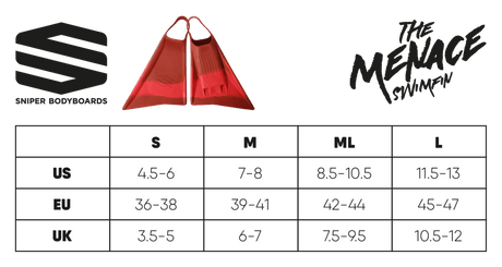 Menace - Palmes BodyboardPalmesSniper