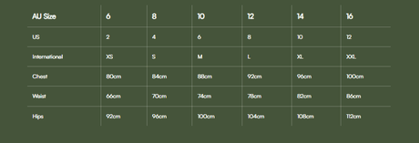 Oasis Floral - Bas De Maillot FemmeMaillots De BainRhythm