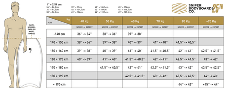 Shenron PE Flex - Improve Series BodyboardBodyboardsSniper