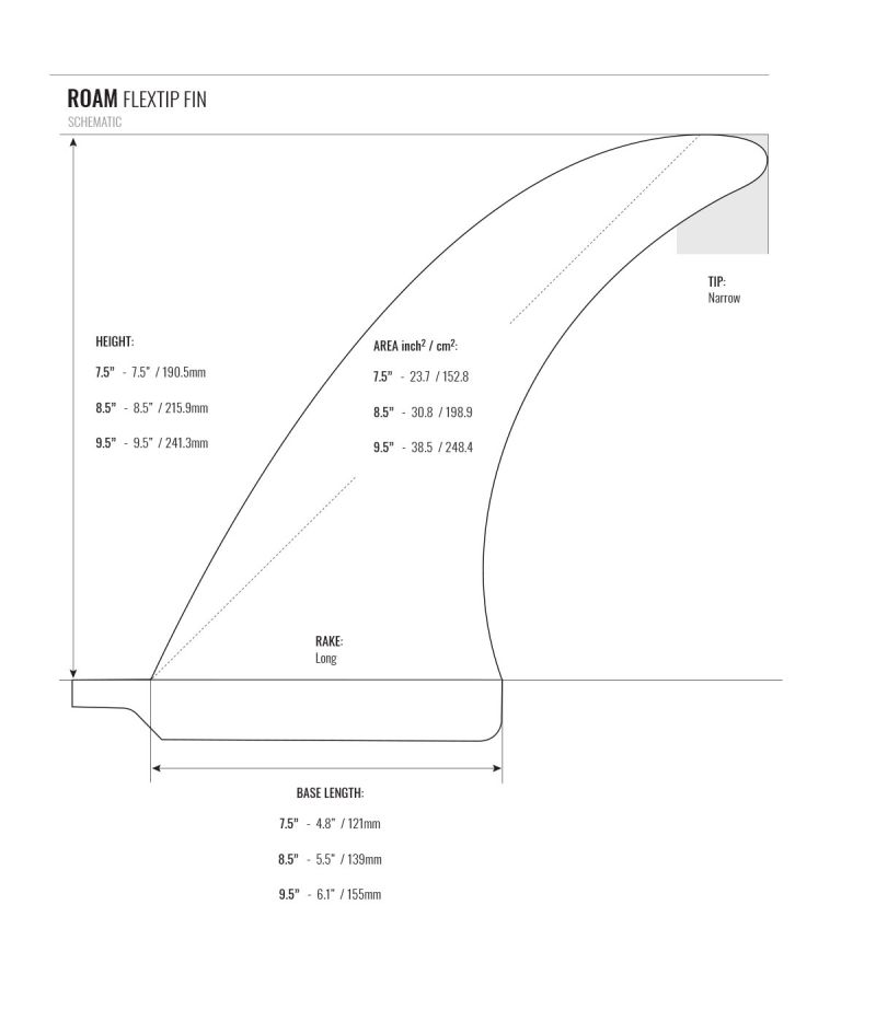 Single Us Box Flex Tip Dérive Surf LongboardDérivesRoam