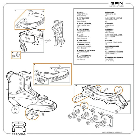 Spin - Rollers En Ligne FreeskateRollers FreeskateFr Skates