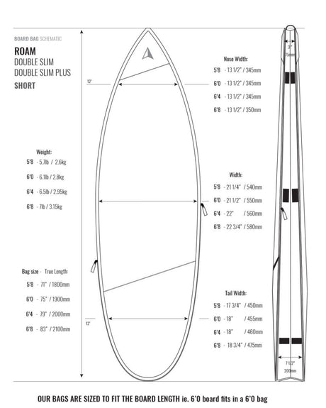 Tech - Ds 10Mm Housse De Surf ShortboardHousses SurfRoam