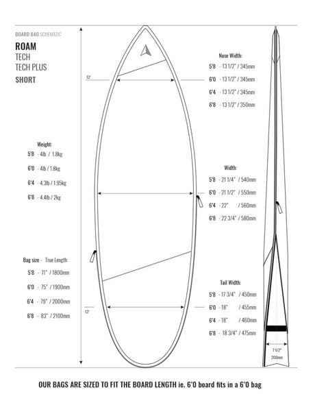 Tech Plus 10Mm Housse De Surf ShortboardHousses SurfRoam