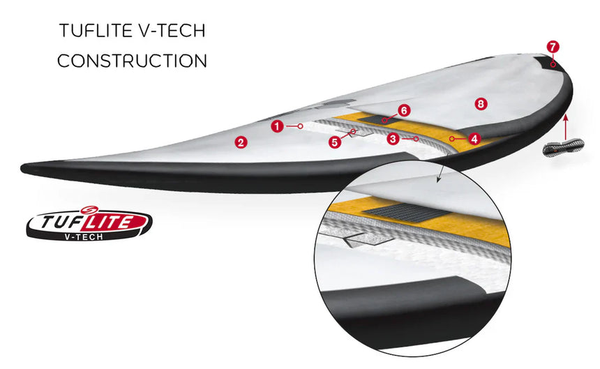 Walden Magic Tuflite - Planche De Surf Longboard
