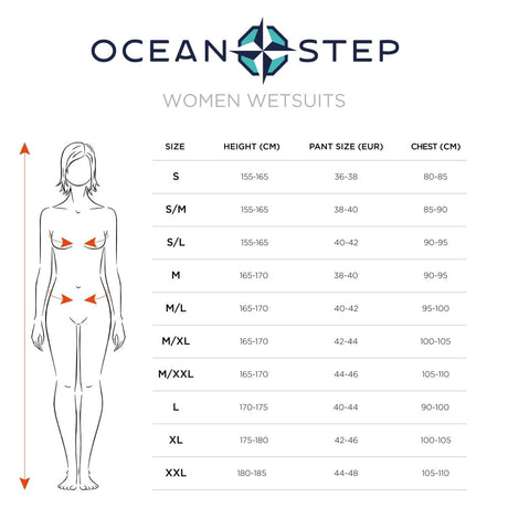 2/2 Dual Zip Shorty Longe Cote Femme#ShortyOcean Step