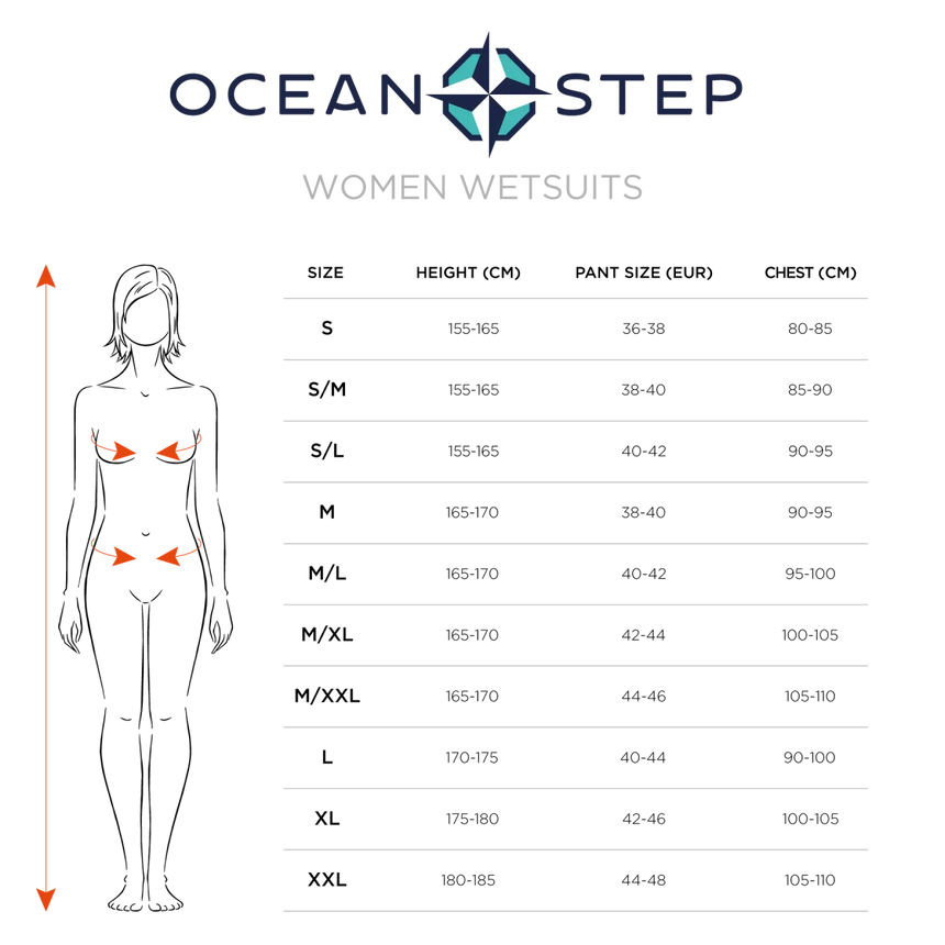 3/2 Dual Zip Combinaison Longe Cote Femme#SteamersOcean Step