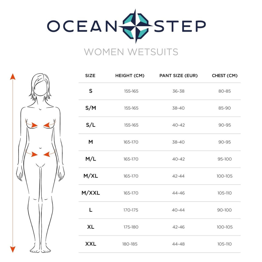 5/4 Optimum Dual Zip Combinaison Longe Cote Femme#SteamersOcean Step