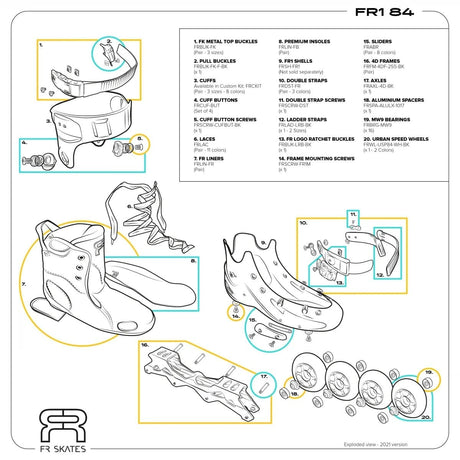 FR1 84 Roller En Ligne Freeskate#Rollers FreeskateFr Skates