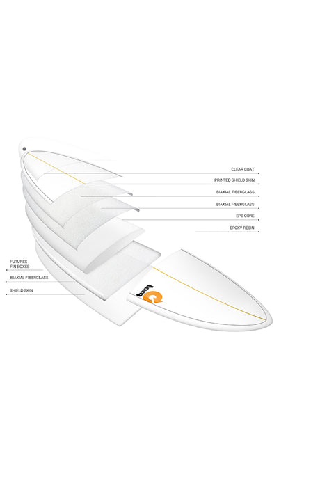 Torq 9'0 Tet Cs Cr Long Surfboard Longboard WHITE/TEAL/CARBON