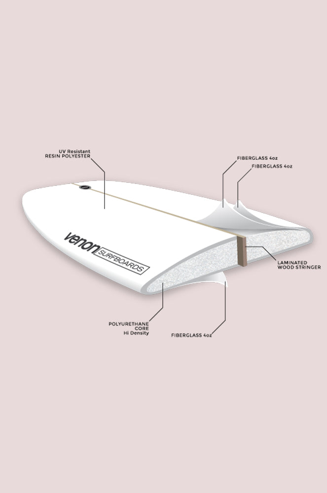Venon 8'0 Zeppelin Surfbrett Funboard PASTEL TEAL