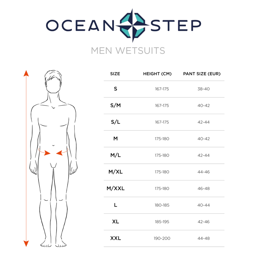 3/2 Dual Zip Men's Ribbed Jumpsuit#SteamersOcean Step